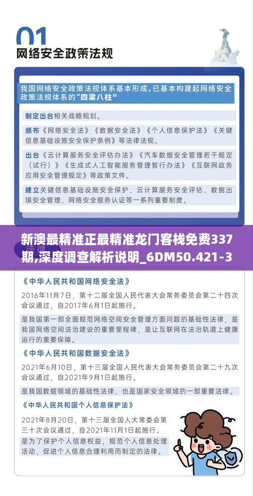 新澳最精准正最精准龙门客栈免费337期,深度调查解析说明_6DM50.421-3