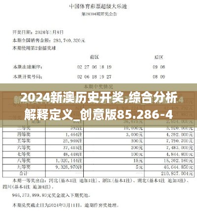 2024新澳历史开奖,综合分析解释定义_创意版85.286-4