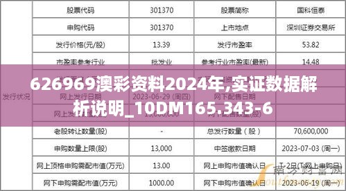 626969澳彩资料2024年,实证数据解析说明_10DM165.343-6