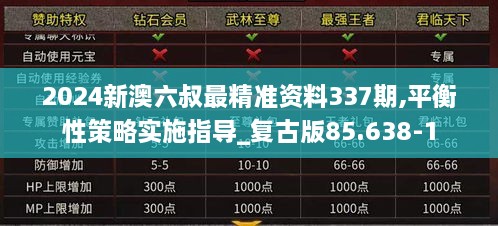 2024新澳六叔最精准资料337期,平衡性策略实施指导_复古版85.638-1