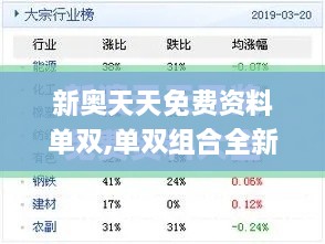 新奥天天免费资料单双,单双组合全新体验_理财版71.673