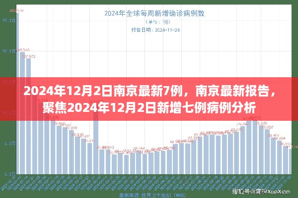 南京新增七例病例报告，聚焦分析2024年12月2日最新病例情况