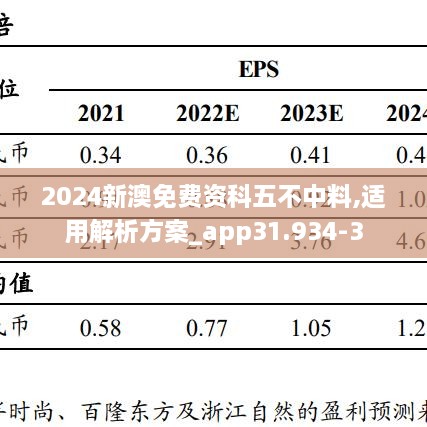 2024新澳免费资科五不中料,适用解析方案_app31.934-3