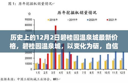 2024年12月3日 第50页