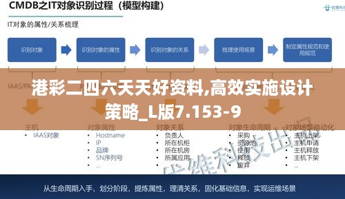 港彩二四六天天好资料,高效实施设计策略_L版7.153-9