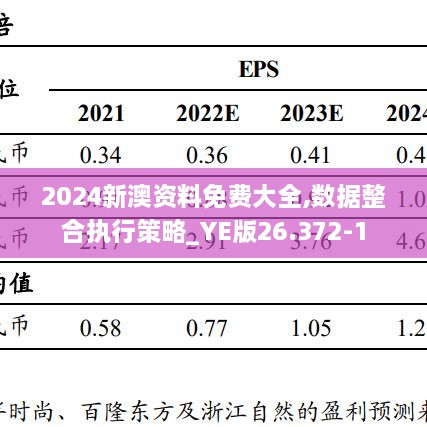 2024新澳资料免费大全,数据整合执行策略_YE版26.372-1