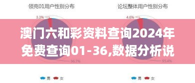 澳门六和彩资料查询2024年免费查询01-36,数据分析说明_扩展版98.592-3