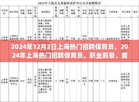 2024年上海保育员热门招聘及职业前景、要求和成长路径详解