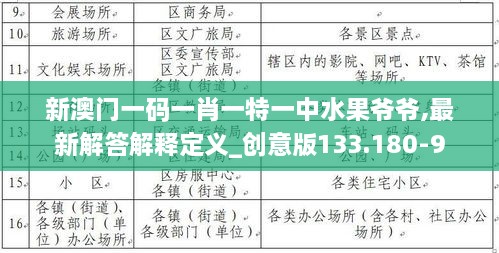 新澳门一码一肖一特一中水果爷爷,最新解答解释定义_创意版133.180-9