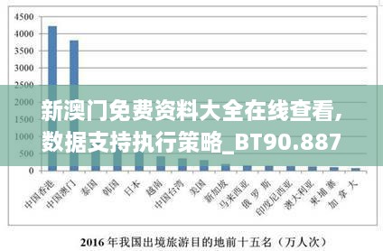 新澳门免费资料大全在线查看,数据支持执行策略_BT90.887-4