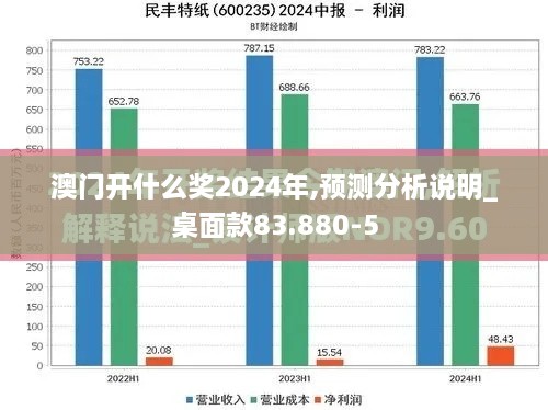 2024年12月3日 第23页