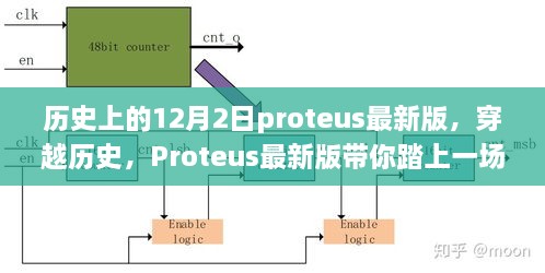 Proteus最新版，穿越历史的心灵之旅——探寻自然美景中的宁静平和