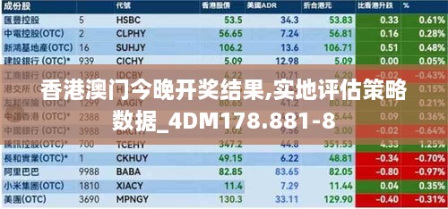 香港澳门今晚开奖结果,实地评估策略数据_4DM178.881-8