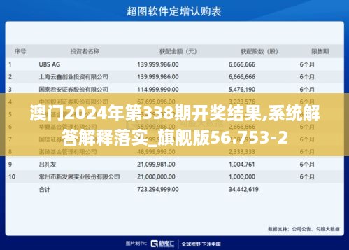 澳门2024年第338期开奖结果,系统解答解释落实_旗舰版56.753-2