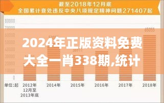 2024年正版资料免费大全一肖338期,统计分析解释定义_网红版6.607-6