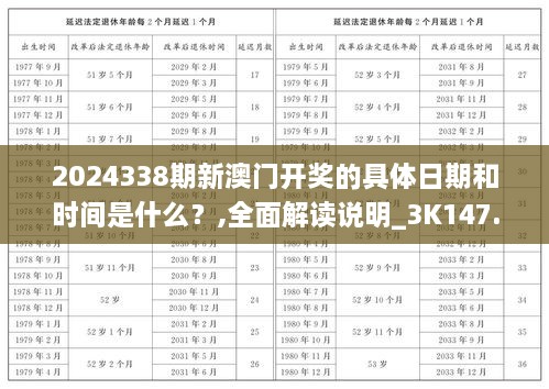 2024338期新澳门开奖的具体日期和时间是什么？,全面解读说明_3K147.962-8