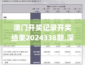 澳门开奖记录开奖结果2024338期,深层解答解释落实_交互版71.563-8