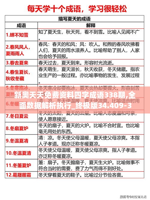 新奥天天免费资料四字成语338期,全面数据解析执行_终极版34.409-3