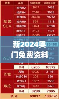 新2024奥门兔费资料338期,全面数据执行方案_特别版38.816-2