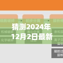 展望2024年教育革新，最新开学动态与新闻猜测