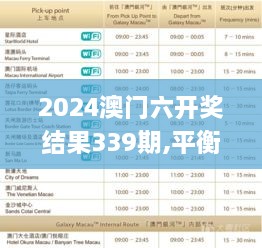 2024澳门六开奖结果339期,平衡实施策略_升级版61.486-7