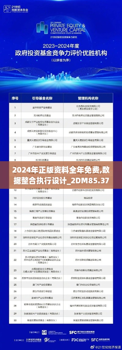 2024年正版资料全年免费,数据整合执行设计_2DM85.372-9