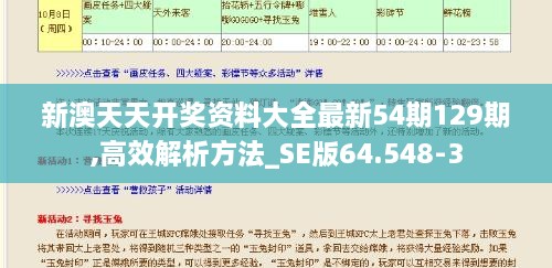 新澳天天开奖资料大全最新54期129期,高效解析方法_SE版64.548-3