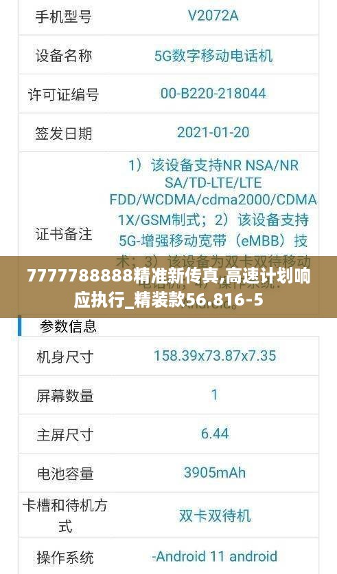 7777788888精准新传真,高速计划响应执行_精装款56.816-5