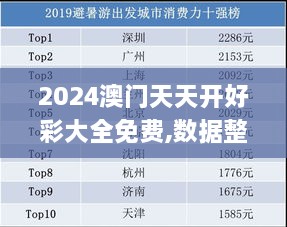 2024澳门天天开好彩大全免费,数据整合实施方案_Phablet25.345-6