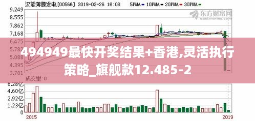 494949最快开奖结果+香港,灵活执行策略_旗舰款12.485-2