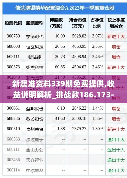 新澳准资料339期免费提供,收益说明解析_挑战款186.173-2