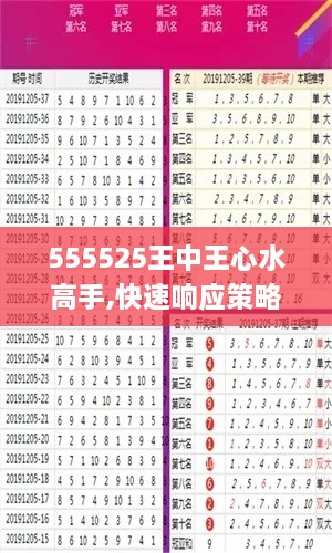 555525王中王心水高手,快速响应策略方案_静态版21.521-7