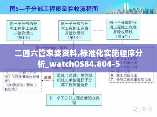 二四六管家婆资料,标准化实施程序分析_watchOS84.804-5