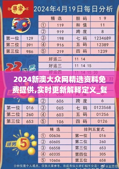 2024新澳大众网精选资料免费提供,实时更新解释定义_复刻款61.823-7