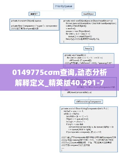 0149775cσm查询,动态分析解释定义_精英版40.291-7