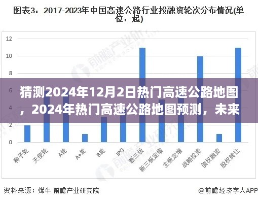 『2024年热门高速公路地图展望，预测路况、各方观点深度分析』