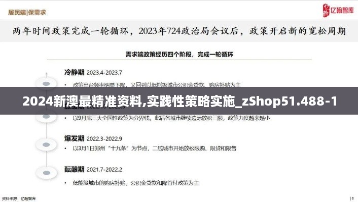 2024新澳最精准资料,实践性策略实施_zShop51.488-1