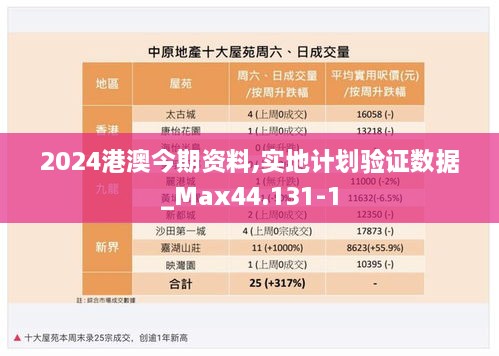 2024港澳今期资料,实地计划验证数据_Max44.131-1