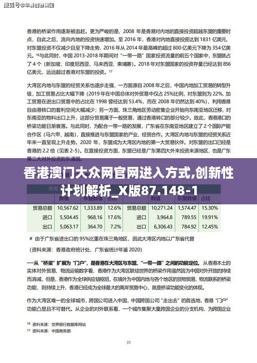 香港澳门大众网官网进入方式,创新性计划解析_X版87.148-1