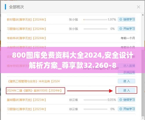 800图库免费资料大全2024,安全设计解析方案_尊享款32.260-8