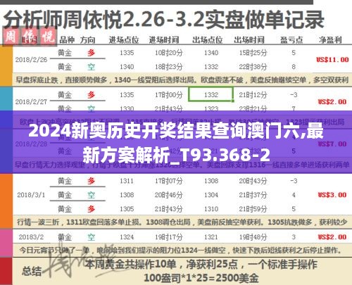 2024新奥历史开奖结果查询澳门六,最新方案解析_T93.368-2