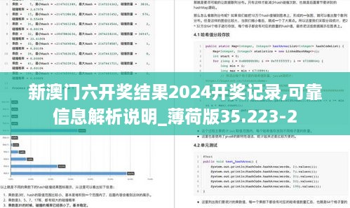 新澳门六开奖结果2024开奖记录,可靠信息解析说明_薄荷版35.223-2