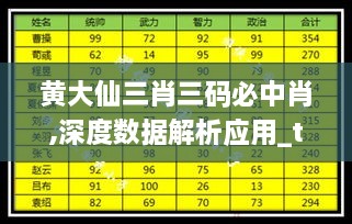 黄大仙三肖三码必中肖,深度数据解析应用_tool93.457-4