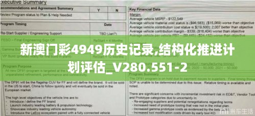 新澳门彩4949历史记录,结构化推进计划评估_V280.551-2