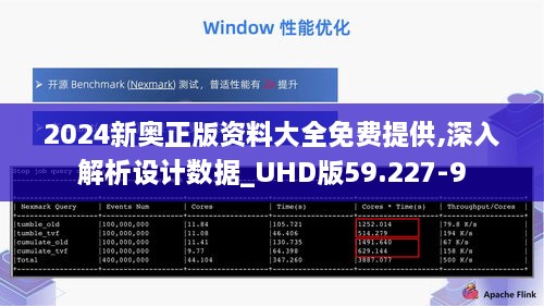 2024新奥正版资料大全免费提供,深入解析设计数据_UHD版59.227-9