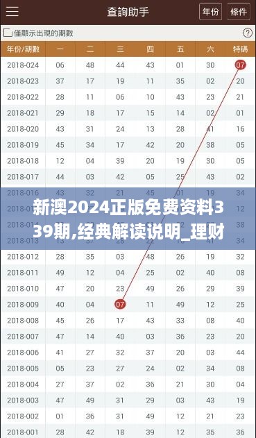 新澳2024正版免费资料339期,经典解读说明_理财版48.807-7