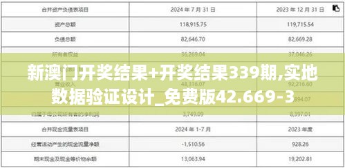 新澳门开奖结果+开奖结果339期,实地数据验证设计_免费版42.669-3