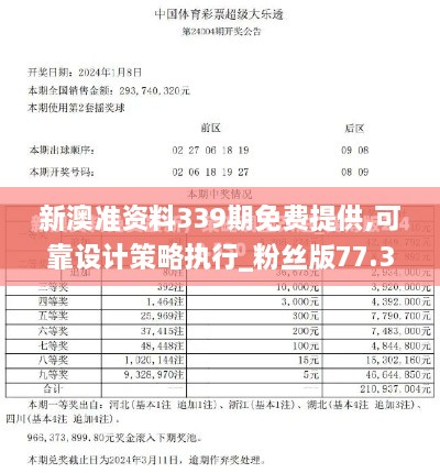 新澳准资料339期免费提供,可靠设计策略执行_粉丝版77.391-6