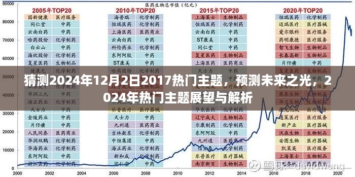 展望与解析，预测未来之光——揭秘2024年热门主题展望与解析