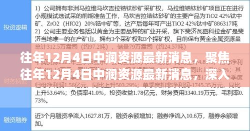 往年12月4日中润资源最新消息深度解析与观点阐述